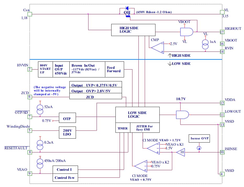 Block Diagram - PANJIT DRFLYBACK-A Quasi-Resonant (QR) Flyback Controller Block Diagram - PANJIT DRFLYBACK-A Quasi-Resonant (QR) Flyback Controller